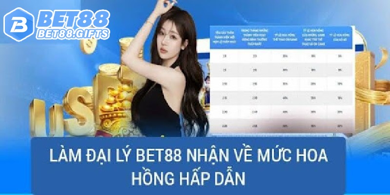 Đại Lý Bet88 - Công Việc Với Nguồn Thu Nhập Cao Và Ổn Định 3 Nhận tỷ lệ hoa hồng cực khủng khi tham gia trở thành đại lý Bet88